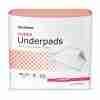 McKesson Super Moderate Absorbency Underpad, 30 x 30 Inch