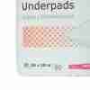 McKesson Super Moderate Absorbency Underpad, 30 x 30 Inch